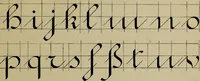 An illustration from The penman's hand-book : for penmen and students, embracing a history of writing ... many complete alphabets ... ; Also, Chapters on teaching penmanship, business letter writing, off-hand flourishing ... etc. (1883)