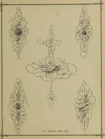 Picture 137 of 186 from The penman's hand-book : for penmen and students, embracing a history of writing ... many complete alphabets ... ; Also, Chapters on teaching penmanship, business letter writing, off-hand flourishing ... etc. (1883), leaf 136