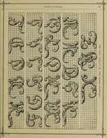 Picture 90 of 186 from The penman's hand-book : for penmen and students, embracing a history of writing ... many complete alphabets ... ; Also, Chapters on teaching penmanship, business letter writing, off-hand flourishing ... etc. (1883), leaf 86