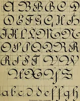 An illustration from The penman's hand-book : for penmen and students, embracing a history of writing ... many complete alphabets ... ; Also, Chapters on teaching penmanship, business letter writing, off-hand flourishing ... etc. (1883)