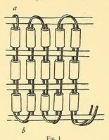 An illustration from The Penn wampum belts (1925)