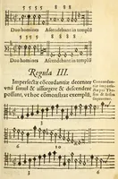 An illustration from Perfacilis, breuis, et expedita ratio componendi symphonias, co[n]centusue musicos (1585)