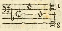 An illustration from Perfacilis, breuis, et expedita ratio componendi symphonias, co[n]centusue musicos (1585)