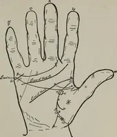 An illustration from Perin's science of palmistry; a complete and authentic treatise (1902)