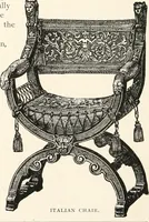 An illustration from Period decoration (1901)