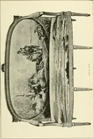 An illustration from Period decoration (1901)