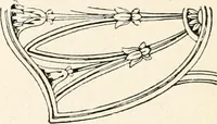 An illustration from Period decoration (1901)