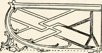 An illustration from Period decoration (1901)