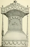 An illustration from Period decoration (1901)