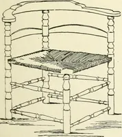 An illustration from Period decoration (1901)
