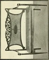 An illustration from Period decoration (1901)