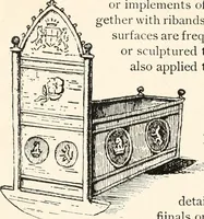 An illustration from Period decoration (1901)