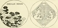 An illustration from Period decoration (1901)