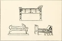 An illustration from Period decoration (1901)