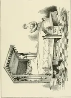 An illustration from Period decoration (1901)