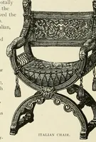 Picture 60 of 144 from Period decoration (1901), leaf 123