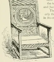 Picture 84 of 144 from Period decoration (1901), leaf 164
