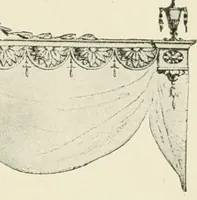 An illustration from Period decoration (1901)