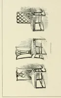 An illustration from Period decoration (1901)