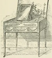 An illustration from Period decoration (1901)