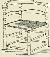 Picture 110 of 144 from Period decoration (1901), leaf 196