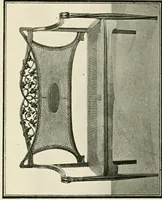 An illustration from Period decoration (1901)