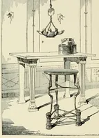 An illustration from Period decoration (1901)