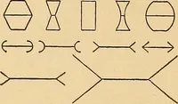 An illustration from Period furnishings; an encyclopedia of historic furniture, decorations and furnishings (1911)