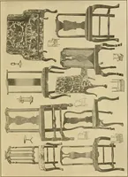An illustration from Period furnishings; an encyclopedia of historic furniture, decorations and furnishings (1911)