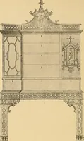 An illustration from Period furnishings; an encyclopedia of historic furniture, decorations and furnishings (1911)