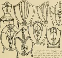 An illustration from Period furnishings; an encyclopedia of historic furniture, decorations and furnishings (1911)