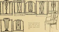 Picture 366 of 421 from Period furnishings; an encyclopedia of historic furniture, decorations and furnishings (1911), leaf 234