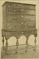 An illustration from Period furnishings; an encyclopedia of historic furniture, decorations and furnishings (1911)