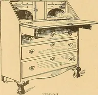 An illustration from Period furnishings; an encyclopedia of historic furniture, decorations and furnishings (1911)