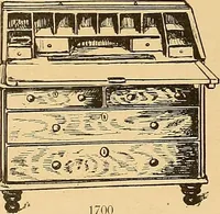 An illustration from Period furnishings; an encyclopedia of historic furniture, decorations and furnishings (1911)