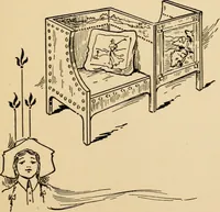 An illustration from Periods of furniture : a concise resumé of all leading types of furniture; descriptions of their derivations concisely told; amply illustrated. (1903)