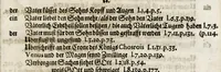 An illustration from Persianischer Rosenthal : in welchem viel lustige Historien scharffsinnige Reden und nützliche Regeln vor 400. Jahren von einem sinnreichen Poeten Schich Saadi in Persischer Sprach beschrieben (1654)