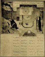 Picture 22 of 211 from Persia past and present; a book of travel and research, with more than two hundred illustrations and a map (1906), leaf 88