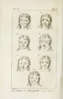 An illustration from Personnages célèbres dans les rues de Paris, depuis une haute antiquité jusqu'à nos jours : ouvrage rempli d'anecdotes curieises, d'aventures extraordinaires et de hautes infortunes, avec des détails sur les premieres comédiens ambulans et leurs pièces dramatiques, appelées mystères, moralités, sottises, farces, etc (1811)