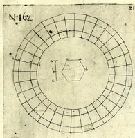 Picture 45 of 48 from Perspectiuische Reiss Kunst (1625), leaf 225