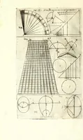 Picture 4 of 48 from Perspectiuische Reiss Kunst (1625), leaf 24