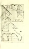 Picture 5 of 48 from Perspectiuische Reiss Kunst (1625), leaf 27