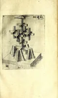 Picture 12 of 48 from Perspectiuische Reiss Kunst (1625), leaf 81