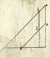 Picture 16 of 48 from Perspectiuische Reiss Kunst (1625), leaf 96