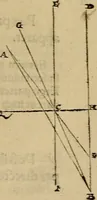 An illustration from Perspectiva commvnis : ideo sic dicta, quod contineat elementa tes optikes, omnibus philosophiæ studiosis necessaria : in hac enim doctrina inchoatæ disputatioes philosophoru, de natura, & proiectione radiorum unisus, luminum, colorum & formarum absoluuntur : in quibus & de speculis tractatur : summa cura & dilgentia emendata, & ab infinitis quibus scatebat mendis repurgata, necnon in quibus deficiebat demõstrationibus restituta (1542)