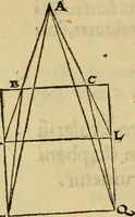 An illustration from Perspectiva commvnis : ideo sic dicta, quod contineat elementa tes optikes, omnibus philosophiæ studiosis necessaria : in hac enim doctrina inchoatæ disputatioes philosophoru, de natura, & proiectione radiorum unisus, luminum, colorum & formarum absoluuntur : in quibus & de speculis tractatur : summa cura & dilgentia emendata, & ab infinitis quibus scatebat mendis repurgata, necnon in quibus deficiebat demõstrationibus restituta (1542)