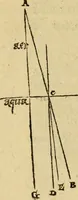 Picture 4 of 44 from Perspectiva commvnis : ideo sic dicta, quod contineat elementa tes optikes, omnibus philosophiæ studiosis necessaria : in hac enim doctrina inchoatæ disputatioes philosophoru, de natura, & proiectione radiorum unisus, luminum, colorum & formarum absoluuntur : in quibus & de speculis tractatur : summa cura & dilgentia emendata, & ab infinitis quibus scatebat mendis repurgata, necnon in quibus deficiebat demõstrationibus restituta (1542), leaf 27