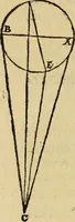An illustration from Perspectiva commvnis : ideo sic dicta, quod contineat elementa tes optikes, omnibus philosophiæ studiosis necessaria : in hac enim doctrina inchoatæ disputatioes philosophoru, de natura, & proiectione radiorum unisus, luminum, colorum & formarum absoluuntur : in quibus & de speculis tractatur : summa cura & dilgentia emendata, & ab infinitis quibus scatebat mendis repurgata, necnon in quibus deficiebat demõstrationibus restituta (1542)