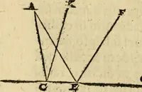An illustration from Perspectiva commvnis : ideo sic dicta, quod contineat elementa tes optikes, omnibus philosophiæ studiosis necessaria : in hac enim doctrina inchoatæ disputatioes philosophoru, de natura, & proiectione radiorum unisus, luminum, colorum & formarum absoluuntur : in quibus & de speculis tractatur : summa cura & dilgentia emendata, & ab infinitis quibus scatebat mendis repurgata, necnon in quibus deficiebat demõstrationibus restituta (1542)