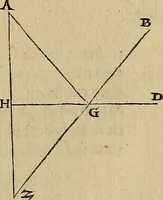 An illustration from Perspectiva commvnis : ideo sic dicta, quod contineat elementa tes optikes, omnibus philosophiæ studiosis necessaria : in hac enim doctrina inchoatæ disputatioes philosophoru, de natura, & proiectione radiorum unisus, luminum, colorum & formarum absoluuntur : in quibus & de speculis tractatur : summa cura & dilgentia emendata, & ab infinitis quibus scatebat mendis repurgata, necnon in quibus deficiebat demõstrationibus restituta (1542)